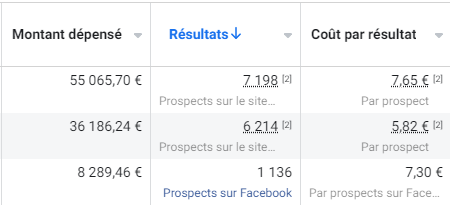 Rénovation énergétique
